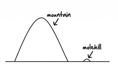 mountain-or-molehill-1024x765 (1)